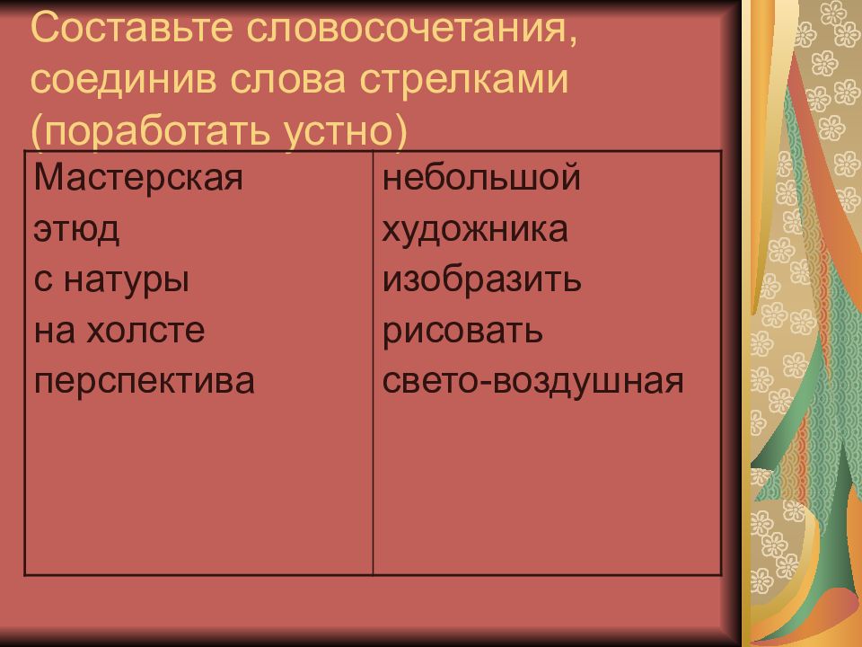 Словосочетание соединяет