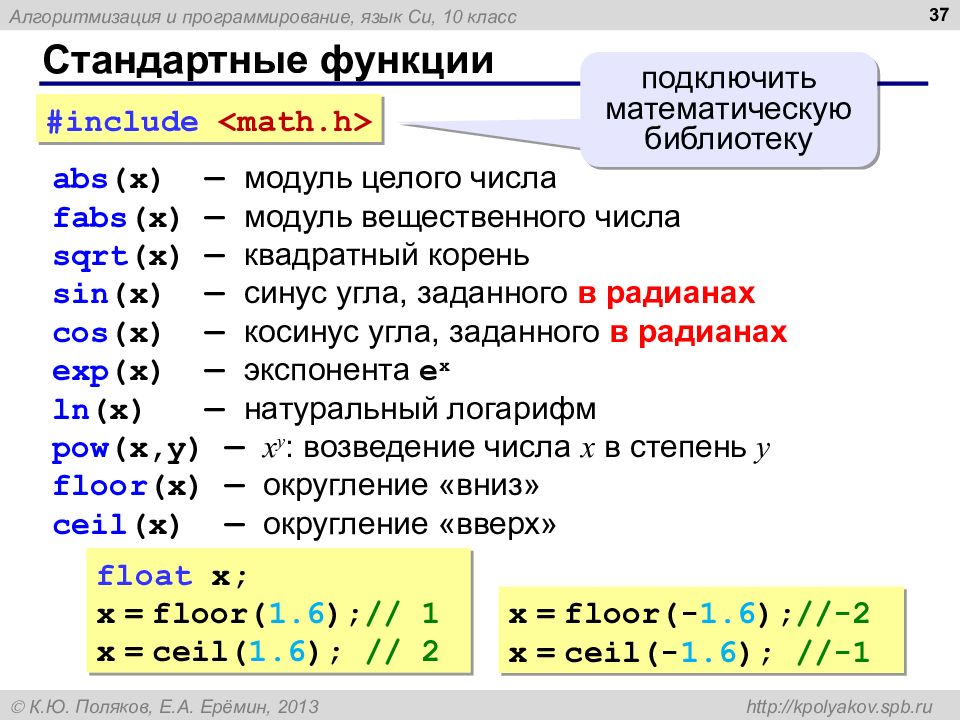 Презентация математика в программировании