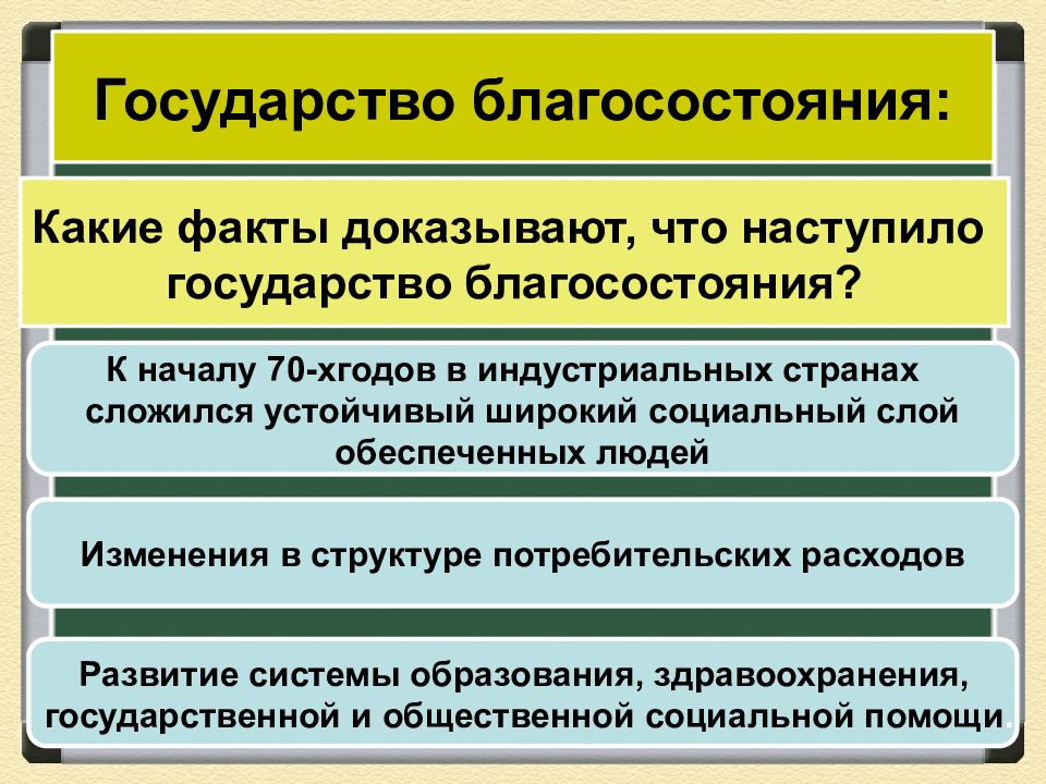 Завершение эпохи индустриального общества 1945 1970 презентация 11 класс