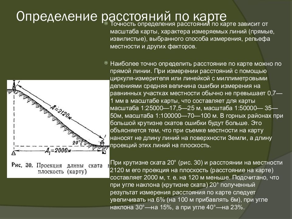 Как определить расстояние по плану