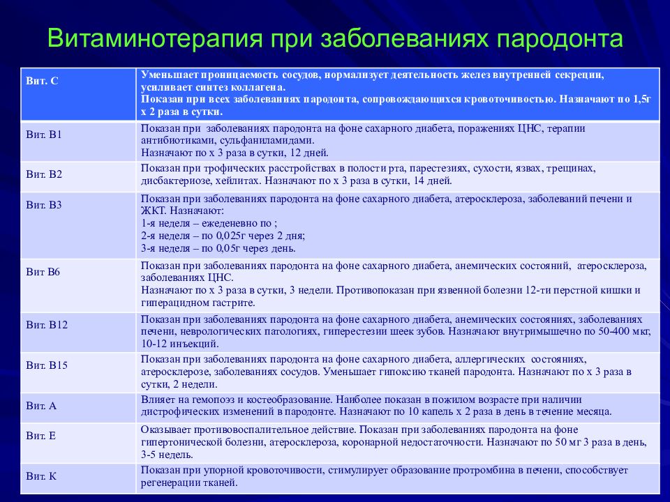 Классификация заболеваний пародонта. Витаминотерапия при заболеваниях пародонта. Клиническая классификация заболеваний пародонта. Классификация заболеваний пародонта мкб. Заболевания тканей пародонта классификация.