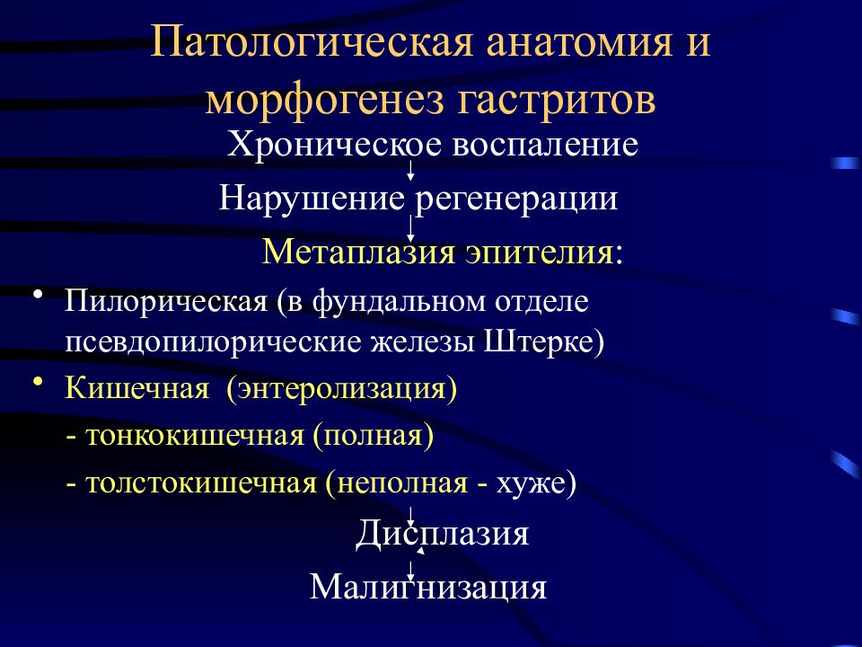 Патологическая регенерация презентация