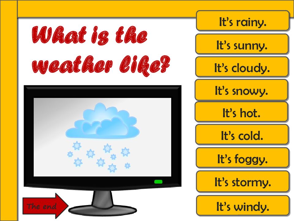 What s the weather like презентация