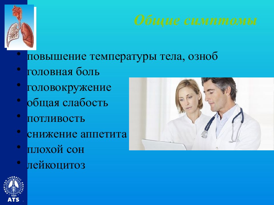 Профессиональная деятельность медицинской сестры. Общие симптомы. Действия медсестры при снижении аппетита. Помощь медсестры при плохом аппетите.