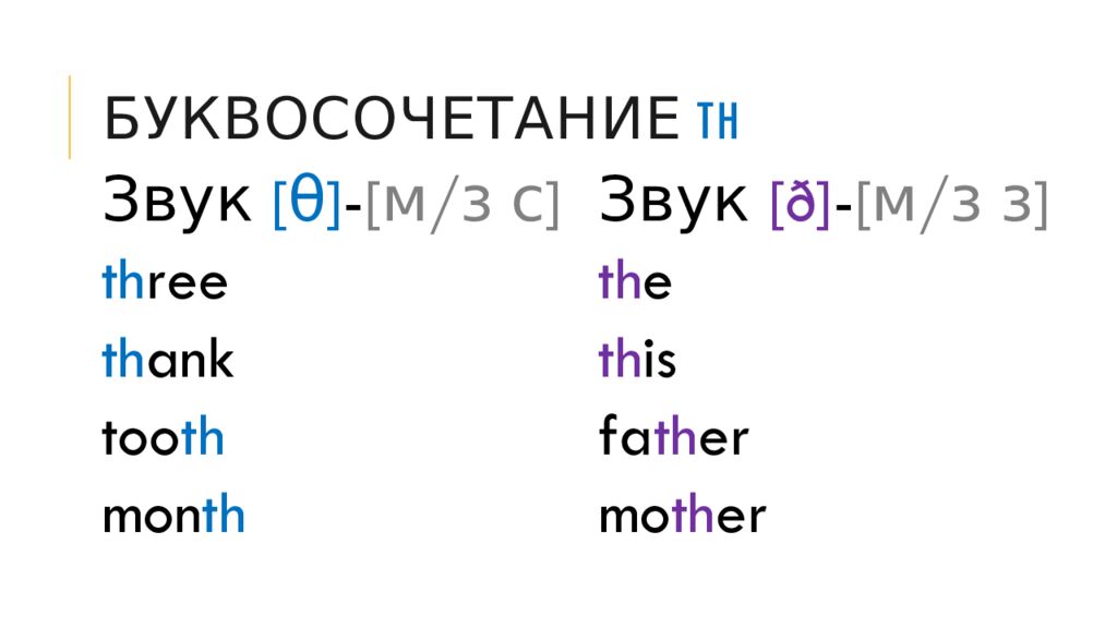 Буквосочетание TH