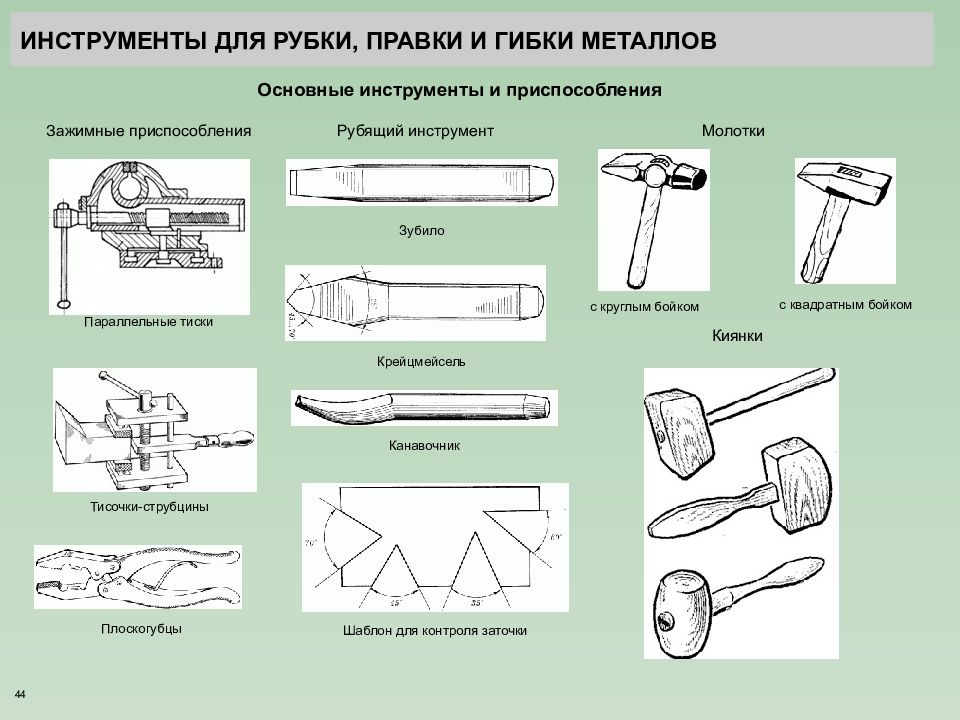 Инструменты для правки. Инструменты для рубки слесарное дело. Инструменты для правки разметки металла. Инструменты и приспособления для рубки слесарное дело. Инструменты для рубки металла перечислите.