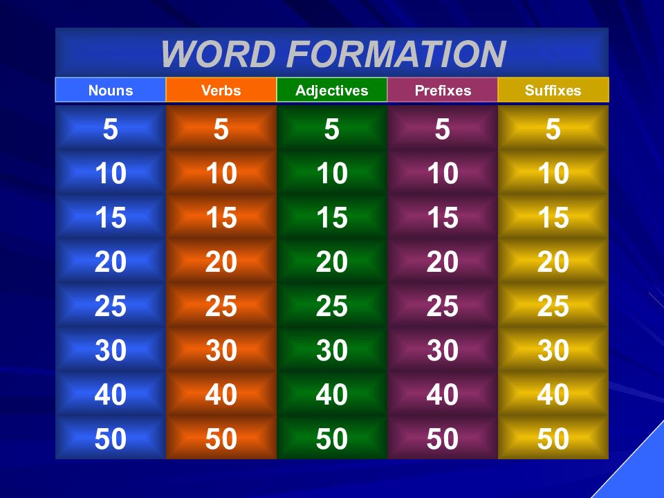 WORD FORMATION