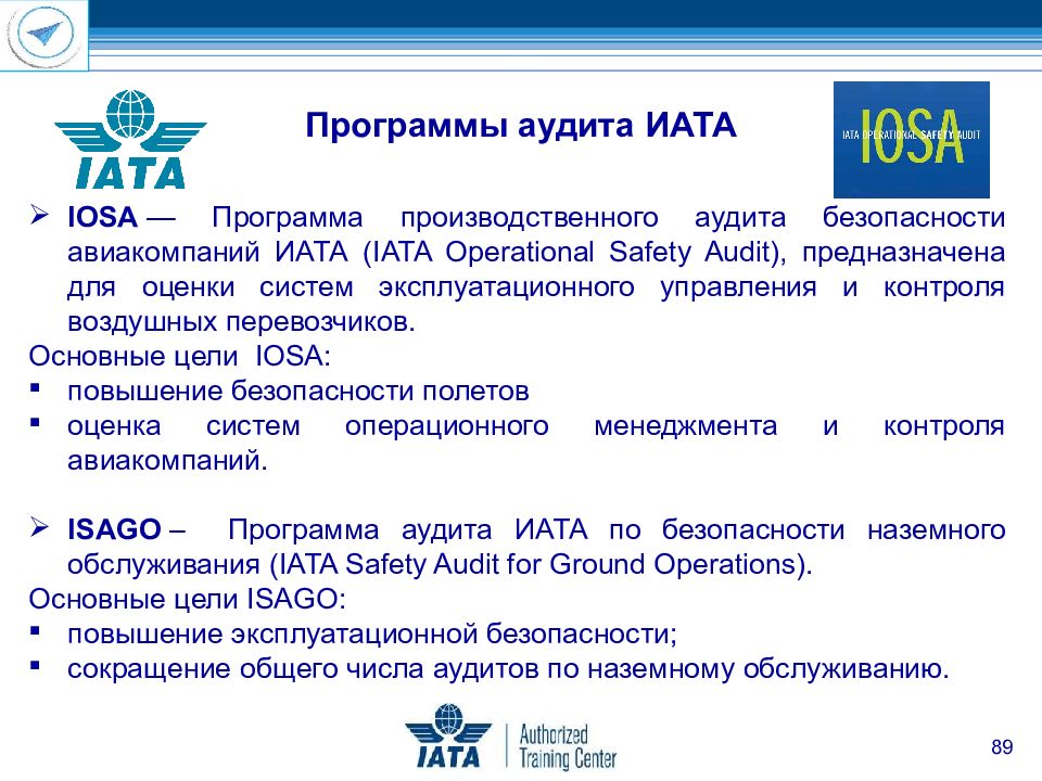 Перевозка почты воздушным транспортом презентация