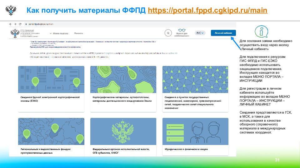 Единая электронная картографическая основа. ФФПД. ГИС ФФПД. Единая электронная картографическая основа Благовещенск. Гис единая цифровая платформа