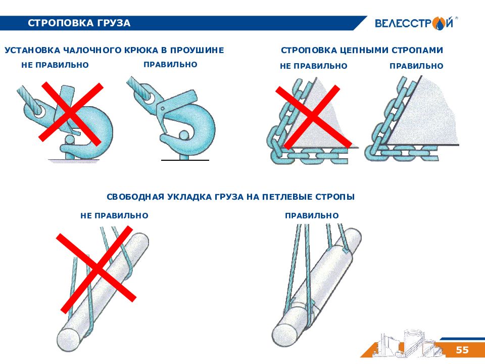 Правильная строповка