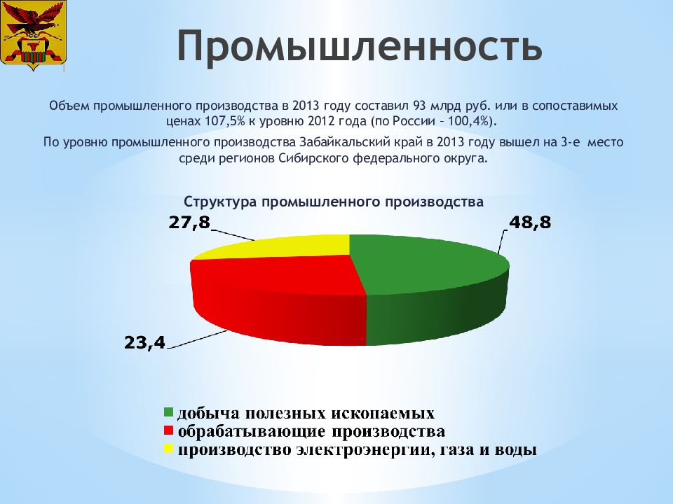 Развитие забайкалья