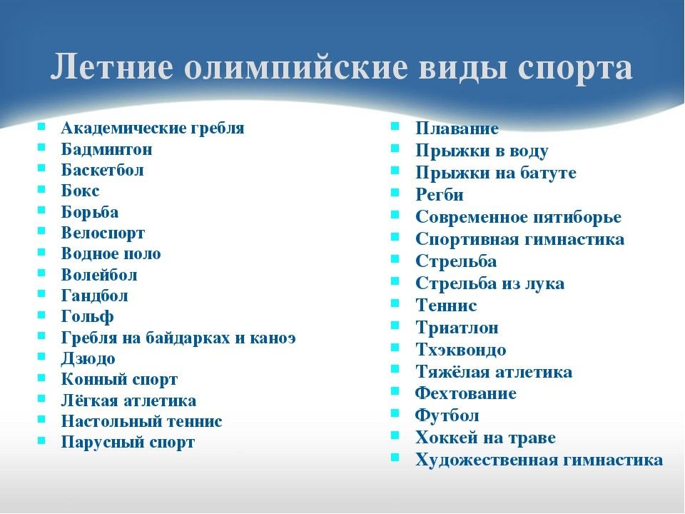 Рассмотрите изображения назовите игровой вид спорта который их объединяет