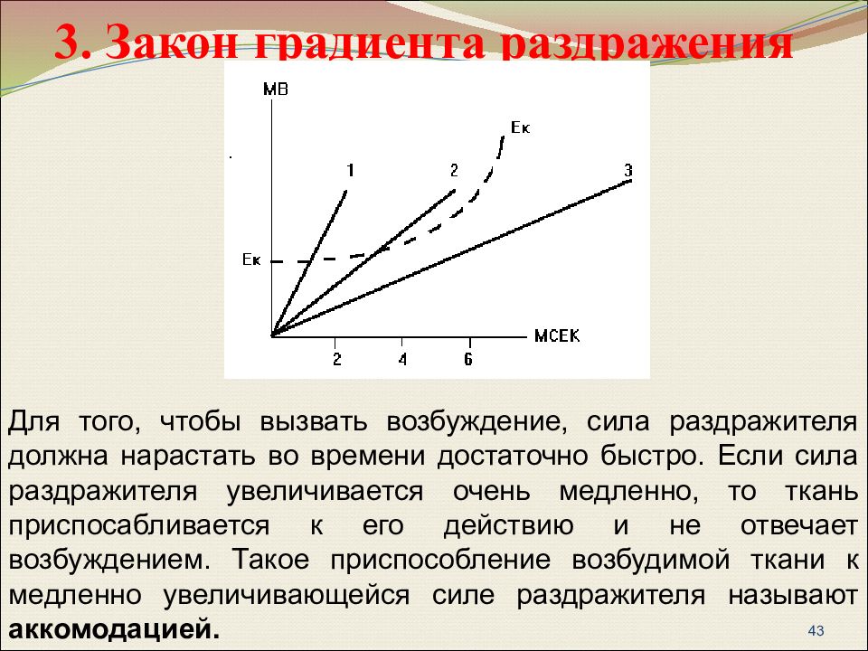 Процесс нарастания. Закон градиента нарастания силы раздражителя. Закон градиента раздражения. Градиент нарастания силы раздражителя во времени. Закон скорости нарастания раздражения.