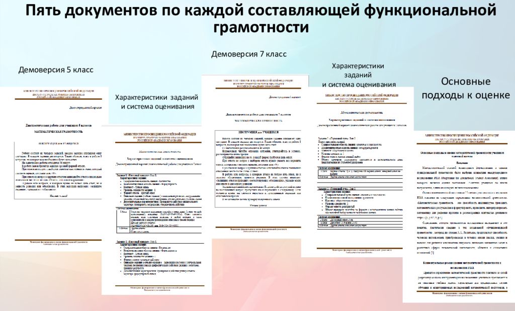 Грамотность 8 класс ответы. Функциональная грамотность 7 класс демоверсия. Особенности заданий по функциональной грамотности. Характеристика заданий по функциональной грамотности по математике. Функциональная грамотность 8 класс демоверсия.