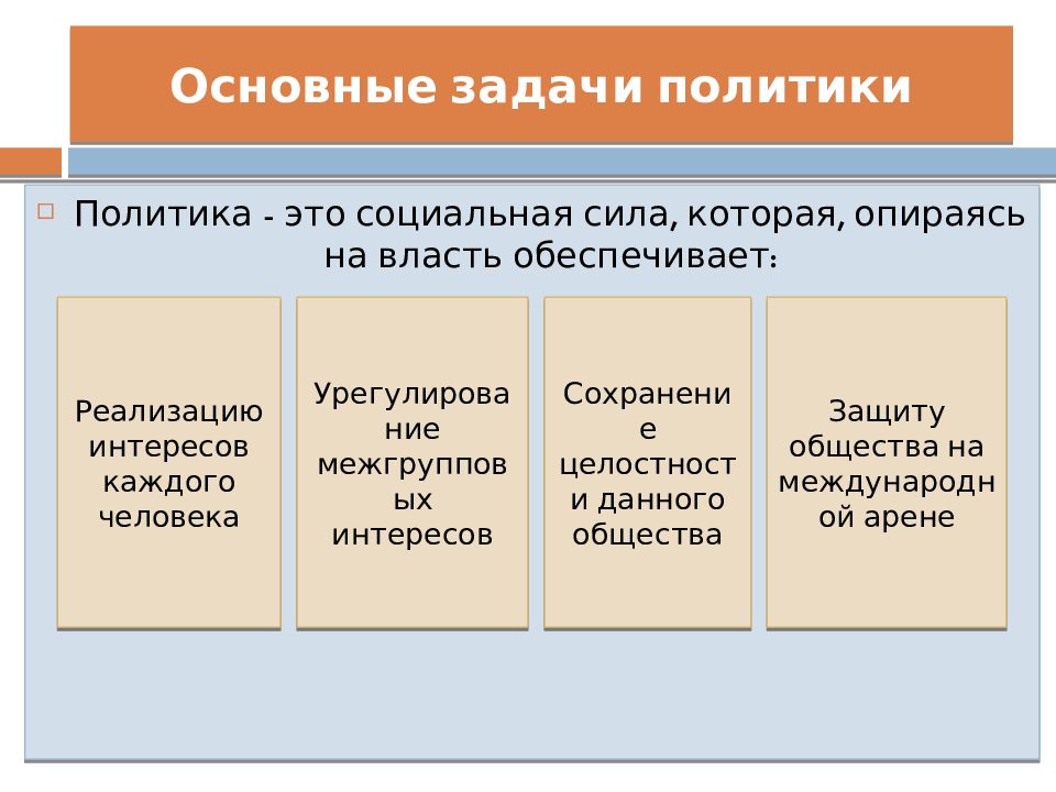 Политика задания. Задачи политика. Политические задачи. Основная задача политики. Задачи политики в обществе.