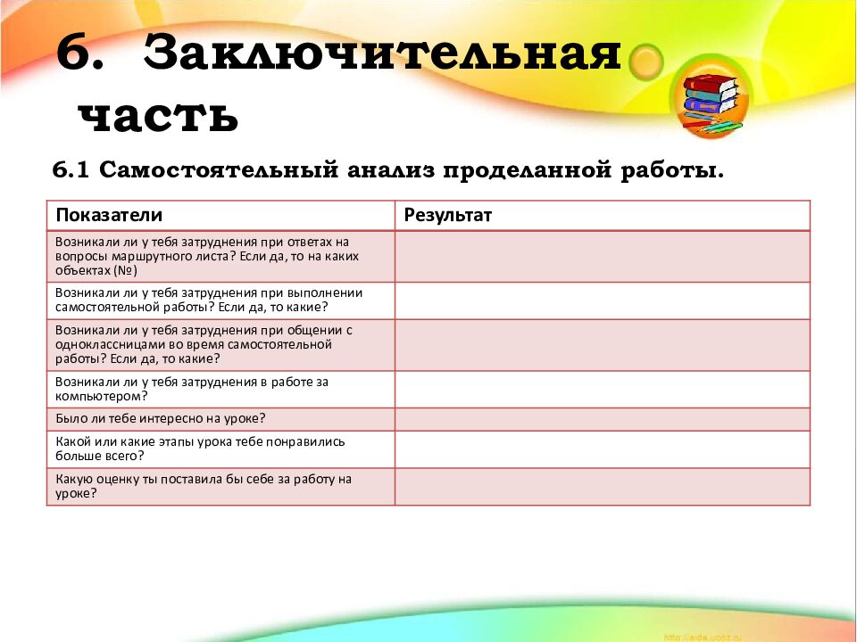 6. Заключительная часть