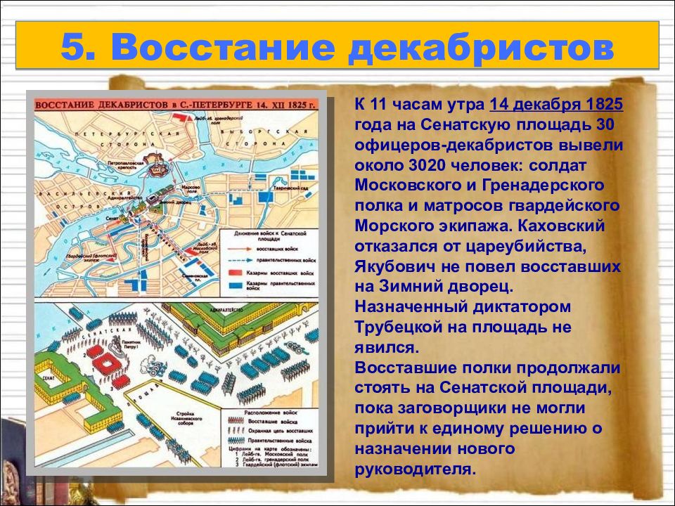 Кто разработал план восстания на сенатской площади. План Восстания Декабристов 1825. Карта Восстания Декабристов на Сенатской площади. Восстание Декабристов 14 декабря 1825 года таблица. План Декабристов 1825.