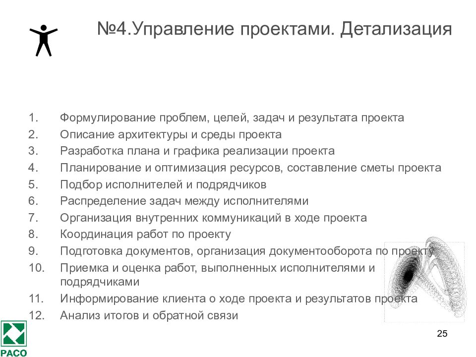 Профессиональный стандарт специалист по управлению проектами