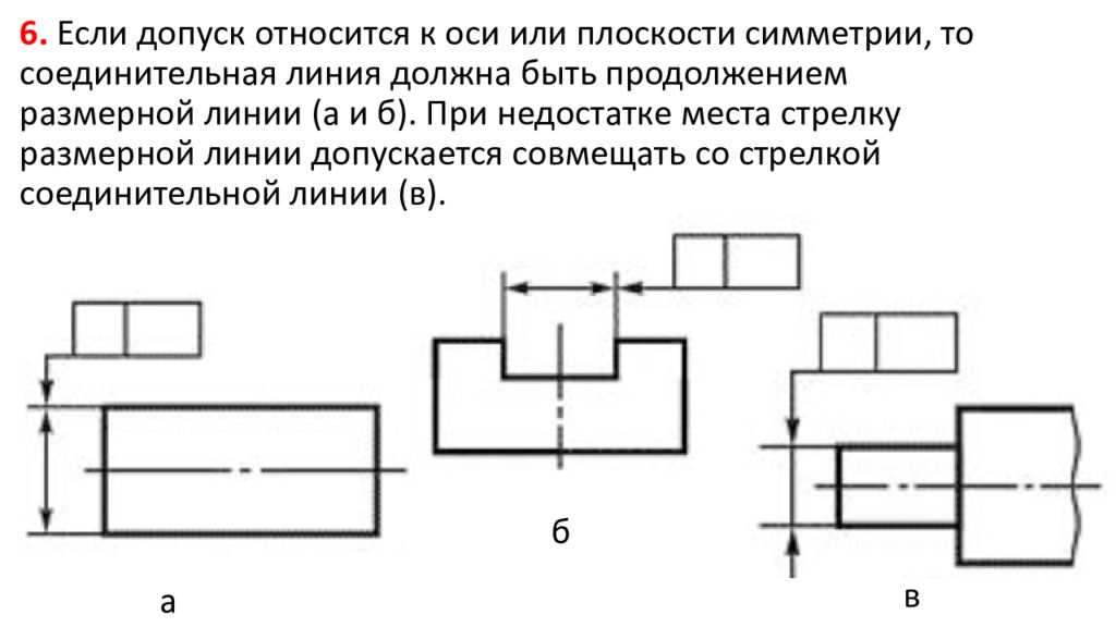 Соединительная линия. Допуск оси плоскости симметрии. Допуск в оси симметрии соосность. Продолжение размерной линии. Обозначения линии симметрии на чертеже.