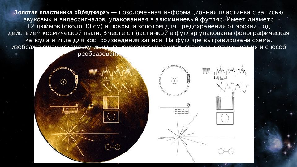 Расстояние до вояджера 1. Вояджер 1 Золотая пластинка. Вояджер 1 Золотая пластина. Вояджер 1 Золотая пластинка расшифровка. Вояджер 2 Золотая пластинка.