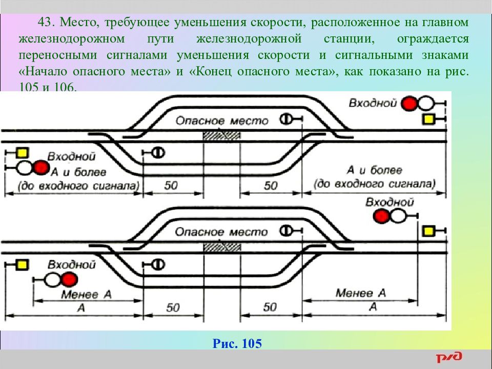 Схемы ограждения места производства работ на жд станции