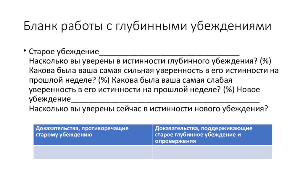 Когнитивно поведенческая терапия презентация