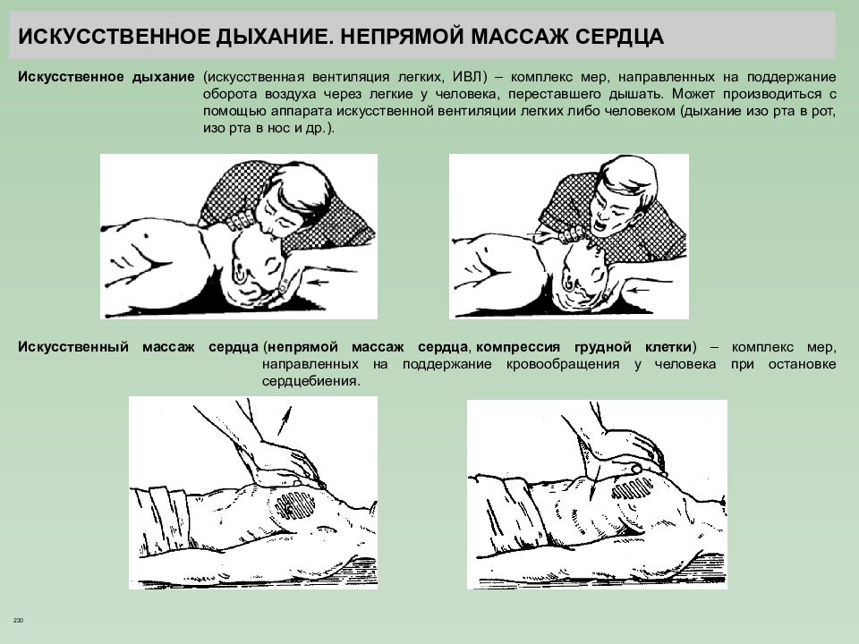 Как правильно делать искусственное дыхание. Техника ИВЛ И непрямого массажа сердца алгоритм. Непрямой массаж сердца и искусственное дыхание алгоритм 1 человек. ИВЛ И непрямой массаж сердца алгоритм. Непрямой массаж сердца и ИВЛ техника выполнения.