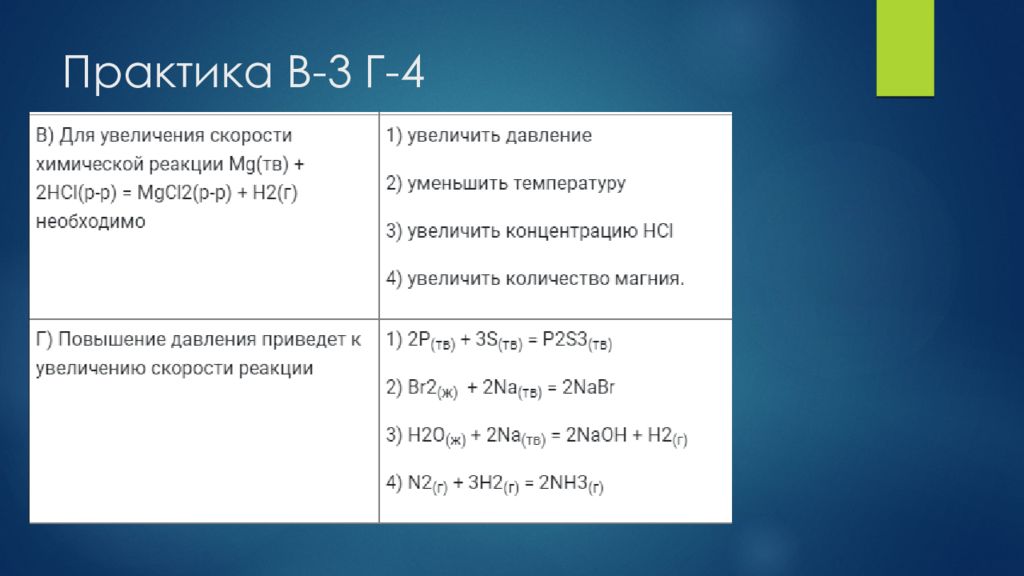 Практика 20 вопросов. 20 Задание химия.