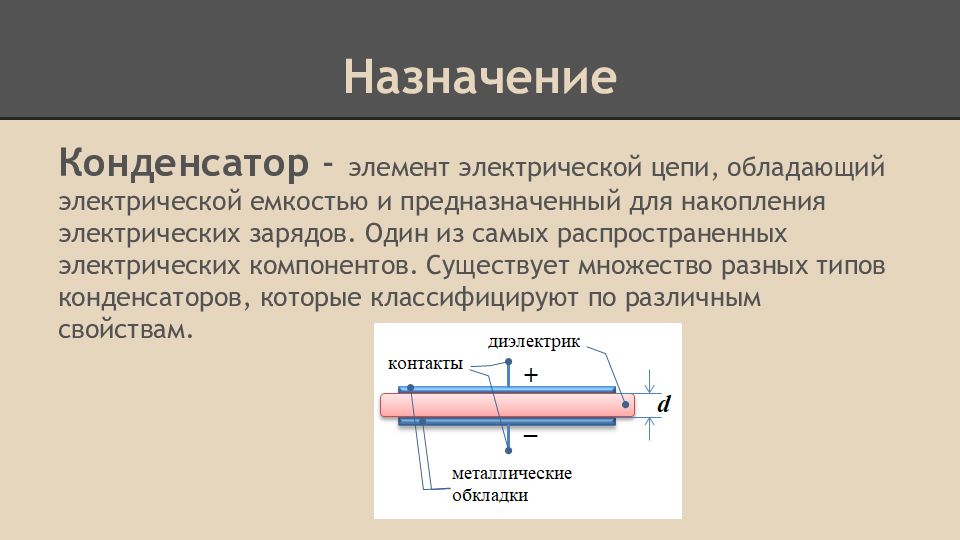 Принцип работы конденсатора. Назначение конденсатора. Назначение электрического конденсатора. Назначение конденсатора в электрической цепи. Виды и Назначение конденсаторов.