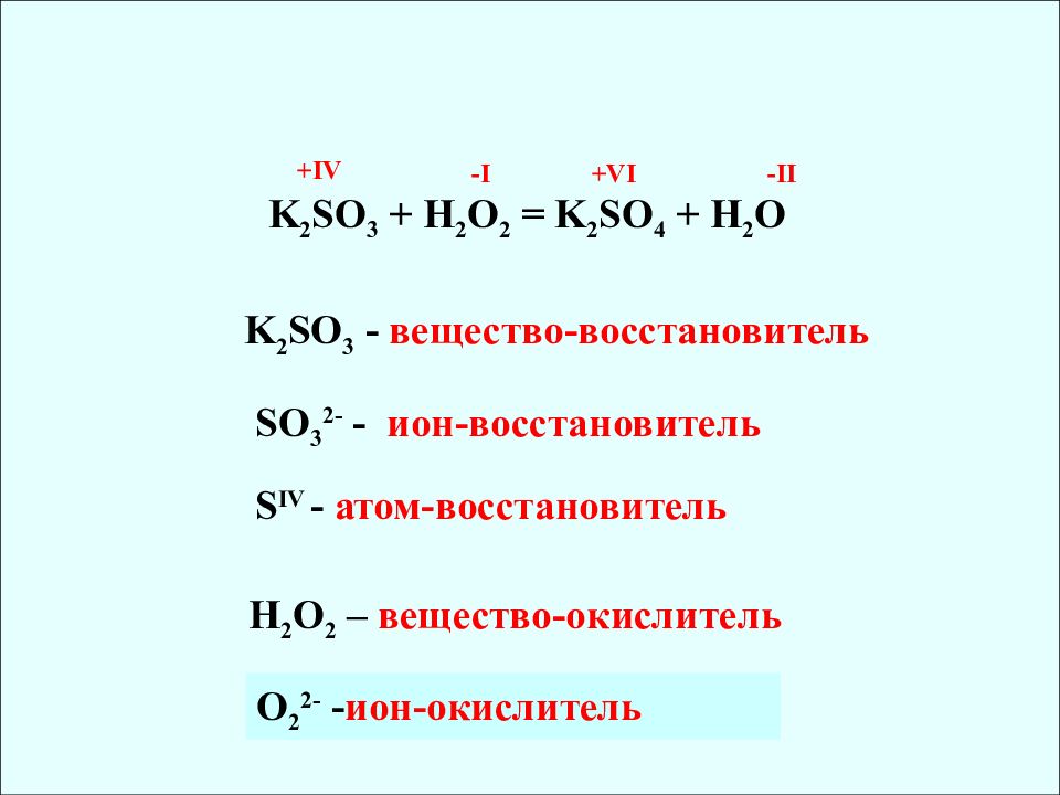 K2so3 овр. Определите степень окисления k2so3. Окислительно-восстановительные реакции so3. Определите степень окисления и заряд ионов k2so3. So3 окислитель или восстановитель.