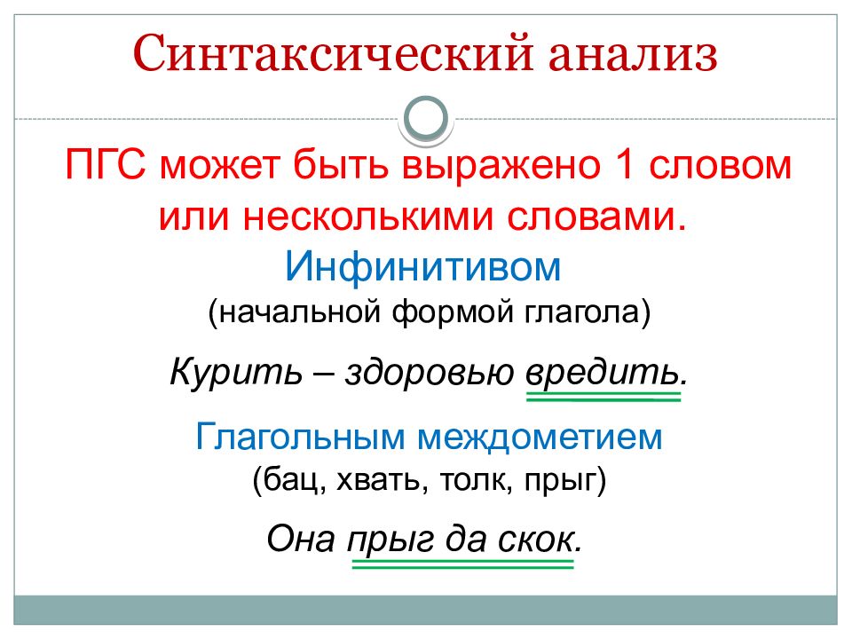 Огэ русский презентация. Курить-здоровью вредить грамматическая основа. Курить здоровью вредить синтаксический разбор. Курить здоровью вредить подлежащее и сказуемое. Курить-здоровью вредить грамматическая основа предложения.