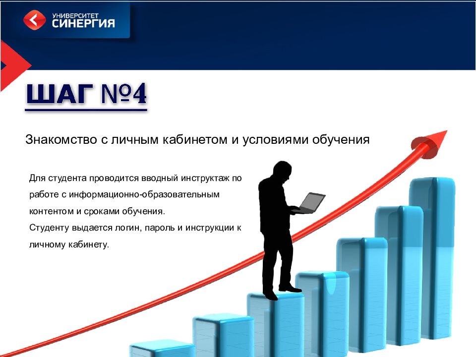 Информационная синергия. Презентация СИНЕРГИЯ. СИНЕРГИЯ вектор. СИНЕРГИЯ университет личный кабинет. Закон синергии картинки для презентации.