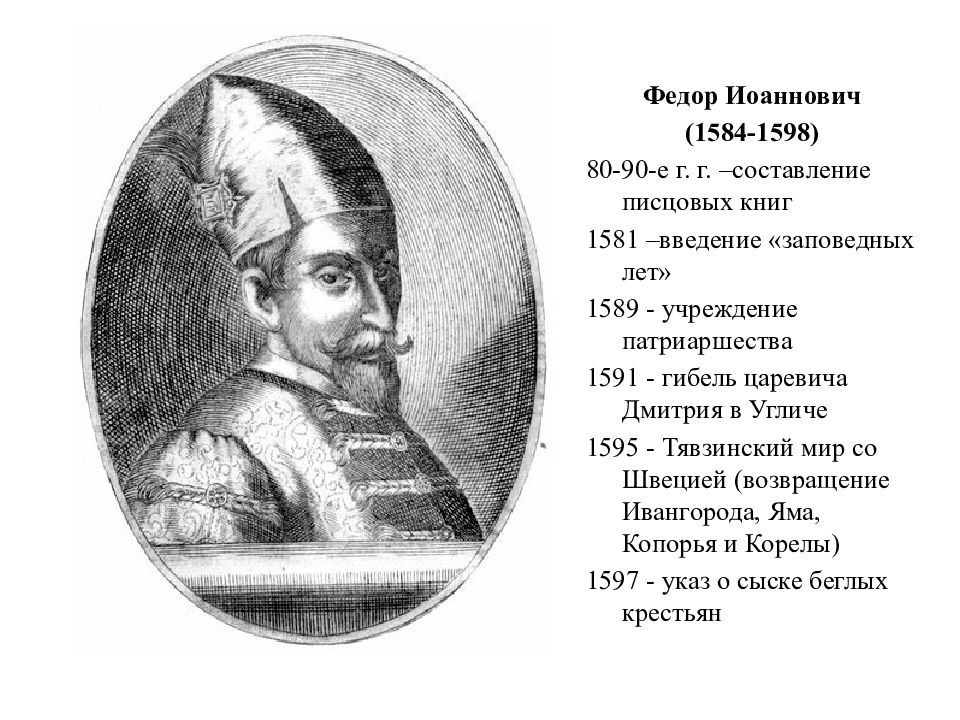 Заповедные годы были введены в 1598 году. Федор Иоаннович 1584-1598. Дмитрий 1584-1598. Федор Иванович 1589 1595. Федор Иоаннович годы правления.