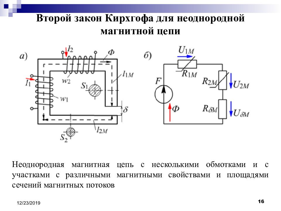 Для магнитной цепи представленной на рисунке выражение второго закона кирхгофа имеет вид