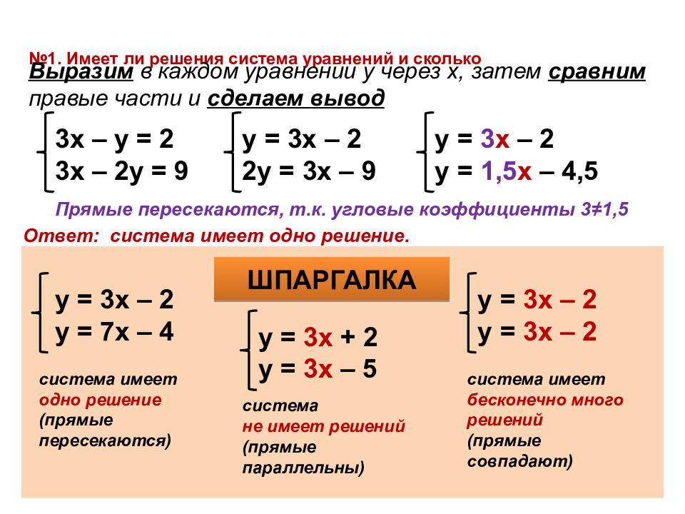 Y система уравнений. Система линейных уравнений с двумя переменными как решать. Примеры решения систем уравнений с двумя переменными. Системы линейных уравнений с двумя переменными примеры. Алгоритм решения линейного уравнения с 2 переменными.