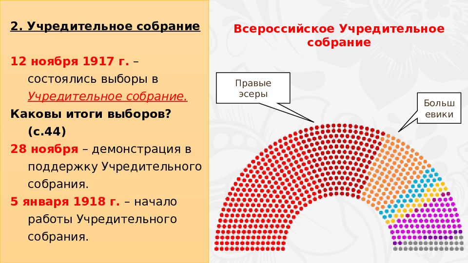 Учредительное собрание это в истории 8 класс