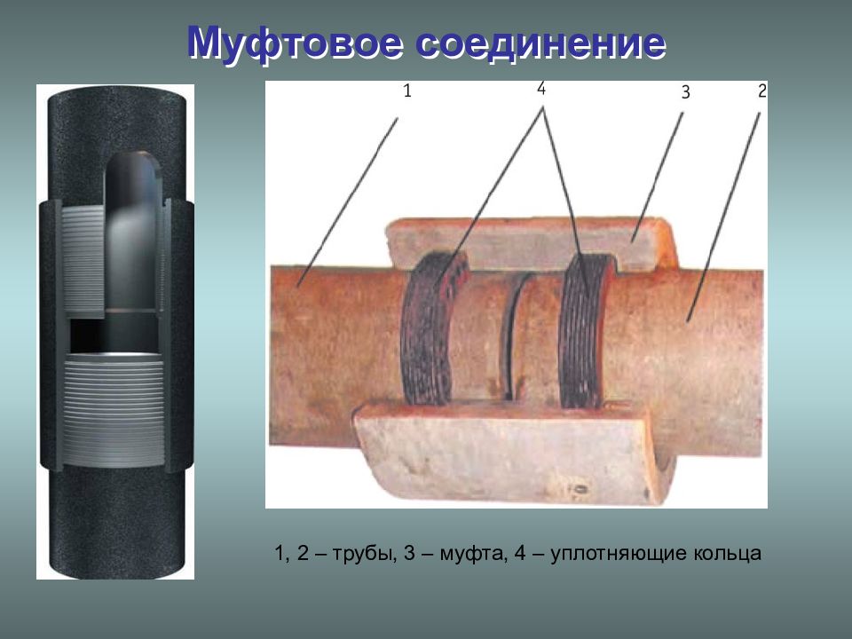 Соединение мм