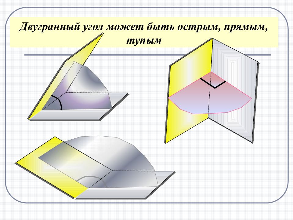 Двугранный угол плоскостей. Перпендикулярность плоскостей в пространстве. Двугранный угол может быть. Макет двугранного угла. Перпендикулярность в стереометрии.