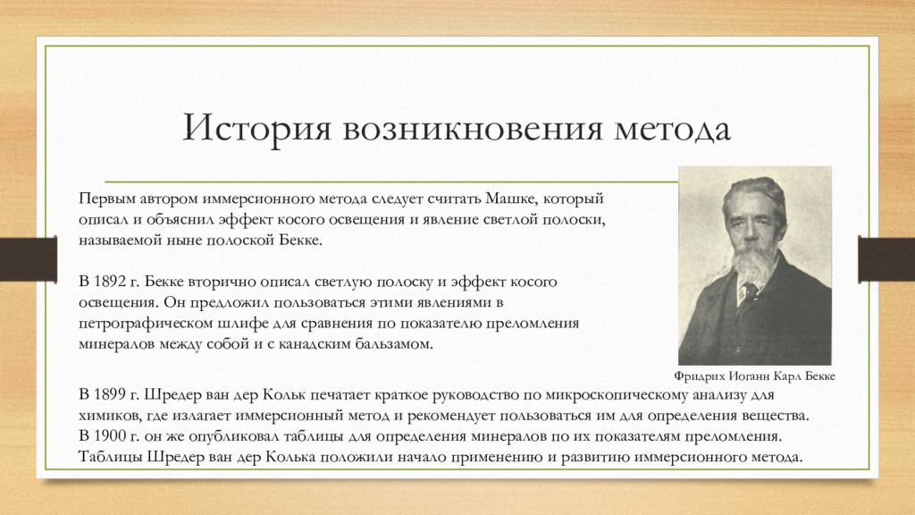 Сырых история и методология. История возникновения метода. История возникновения алгоритма. Иммерсионный метод. История возникновения метода проектов.