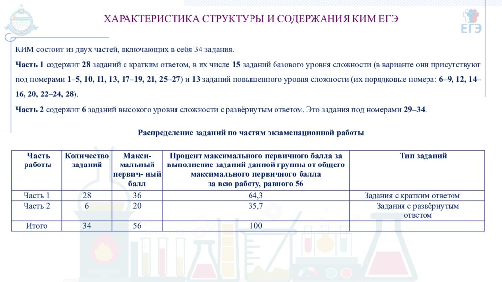 ГОСУДАРСТВЕННОЕ АВТОНОМНОЕ ОБРАЗОВАТЕЛЬНОЕ УЧРЕЖДЕНИЕ ТЮМЕНСКОЙ