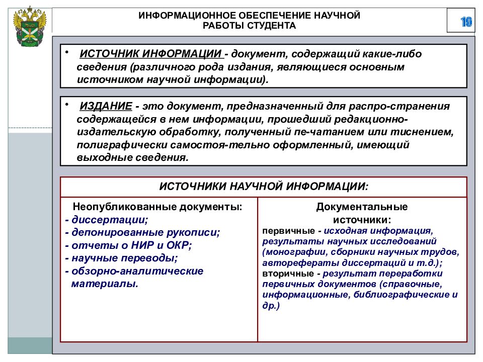 Презентация научного исследования