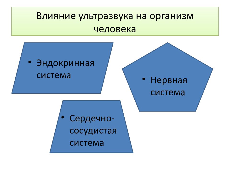 Влияние ультразвука на человека проект