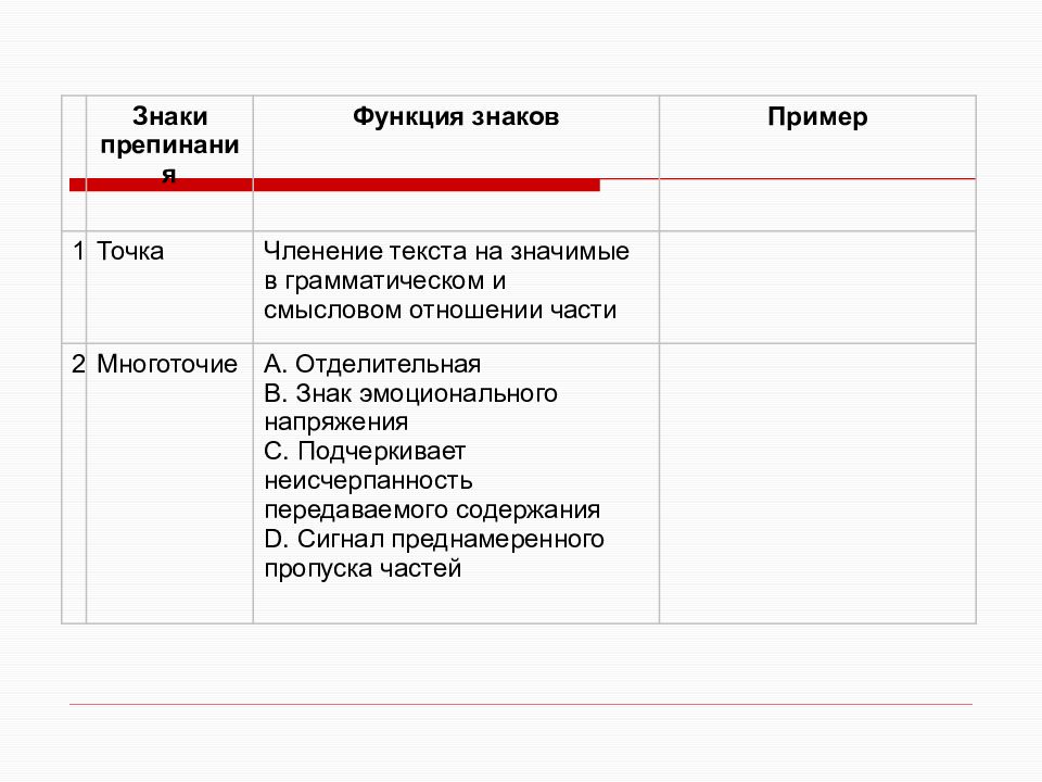 Презентация основные принципы русской пунктуации