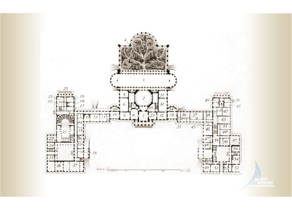 Чертеж дворца. Таврический дворец в Петербурге фасад. Таврический дворец в Санкт-Петербурге план. Таврический дворец в Петербурге план. Таврический дворец план здания.