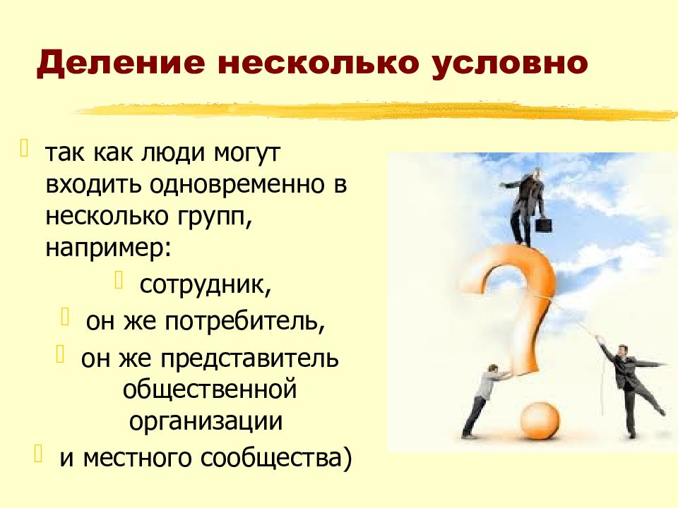 Человек может входить в несколько групп одновременно. Один человек может входить в несколько групп одновременно. Как в думаете можно входить несколько групп одновременно почему.