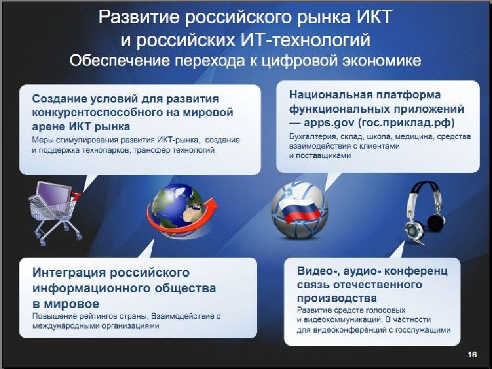 Деятельность госкорпораций. Информационная доступность суда это. Технологии 2012 года.