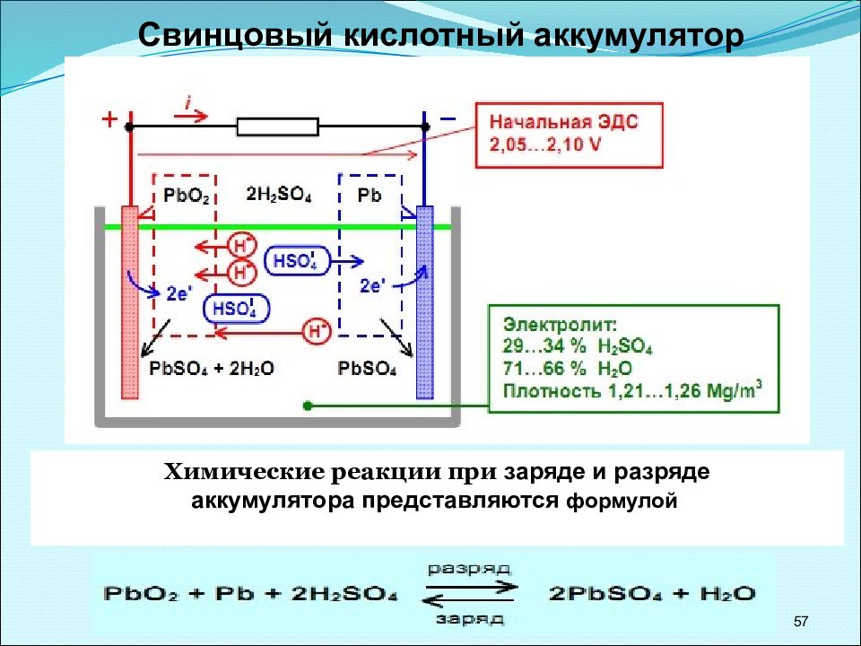 Схема свинцового аккумулятора