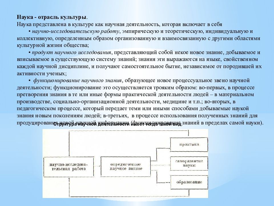 Отрасли науки. Культура как наука. Наука это отрасль культуры. Философия отрасли науки. История отрасль науки.