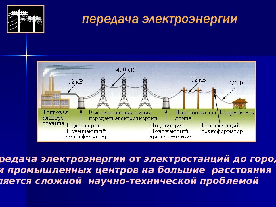 Что из перечисленного является потребителями электрической энергии. Передача электроэнергии потребителю. Система передачи электроэнергии. Распределение электроэнергии. Схема электропередачи от электростанции до потребителя.