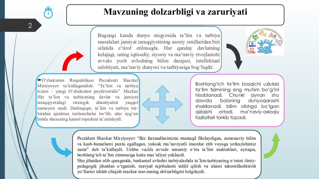 Barkamol avlodni tarbiyalashda taʼlim tarbiyaning oʻrni MUNDARIJA KIRISH I BOB